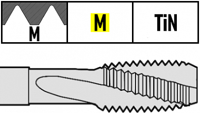 Метрическая (M) резьба, винтовые канавки, по нержавеющей стали, с покрытием
