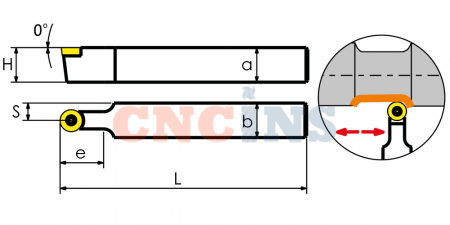 SRDCN2525M12_3