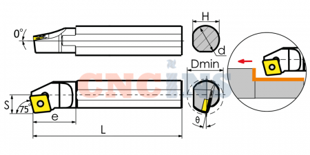 S12M-SCKCL06_3