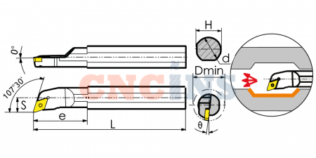 S12M-SDQCL07-TX