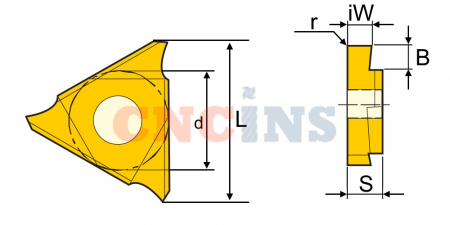 TGF32L180-R0.90 PM125 Пластина канавочная