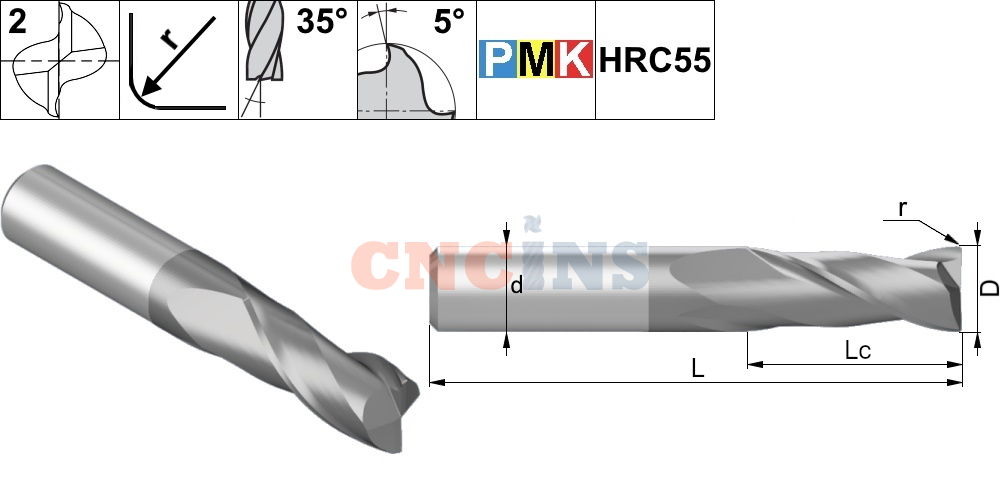 PMK21