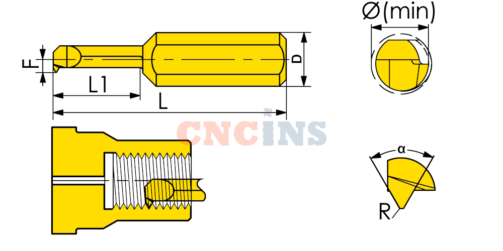  Резьбовые 60° 