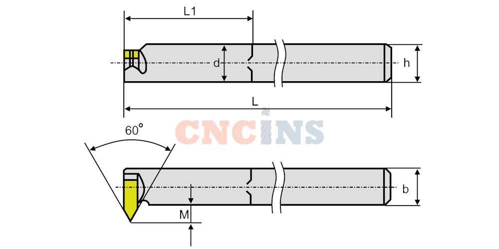  Резцы резьбовые для внутренней резьбы 