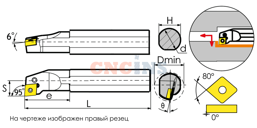  PCLNR / PCLNL 