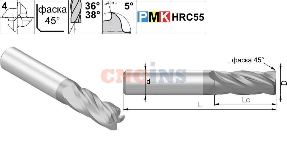 PMK10