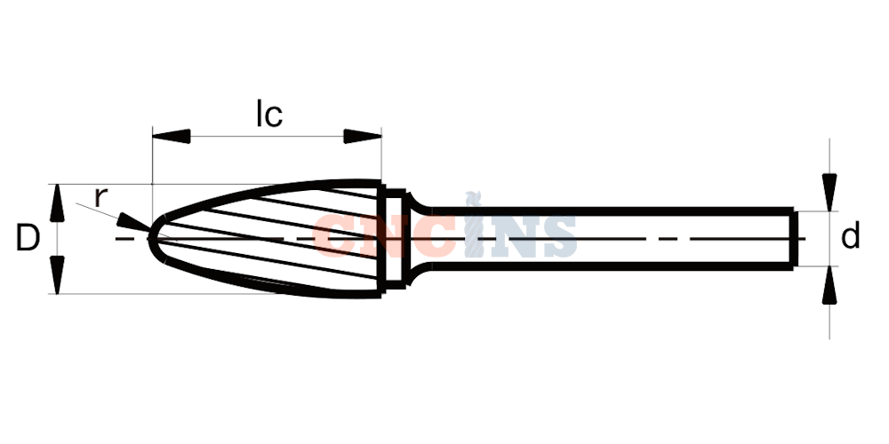  F - Гиперболическая со сферическим торцом 
