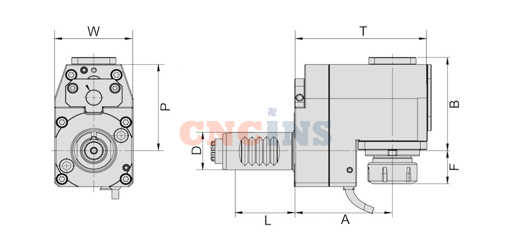  Приводные DOR 